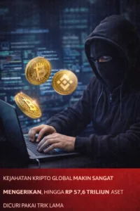 Read more about the article Kejahatan Kripto Global Makin Sangat Mengerikan, Hingga Rp 57,6 Triliun Aset Dicuri Pakai Trik Lama