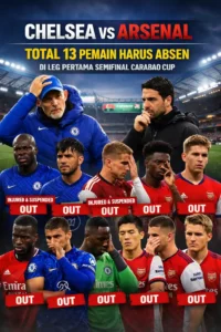Read more about the article Chelsea vs Arsenal: Total 13 Pemain Harus Absen di Leg Pertama Semifinal Carabao Cup